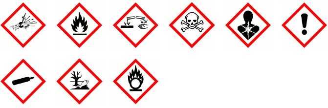 Hazard pictograms