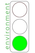 Environmental Traffic Lights - Green for go - Click for environmental explanation