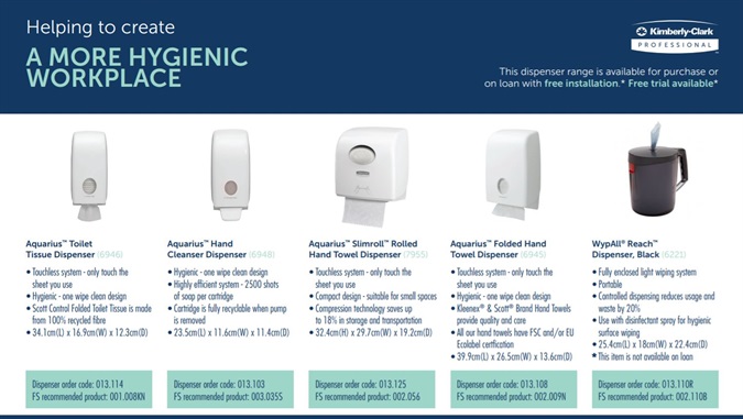 Kimberly-Clark Hygienic Dispensers