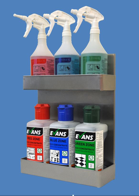 Super Eco Concentrates For Everyone for Every Application