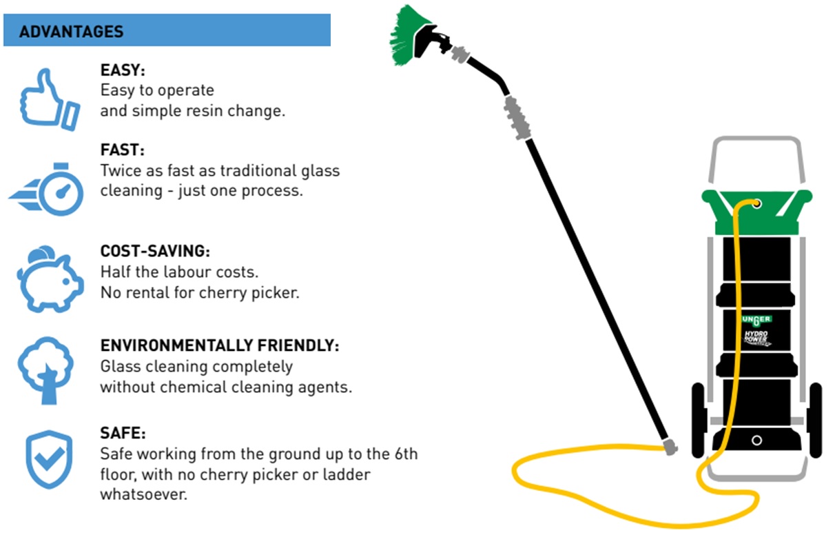 UNGER - Pure Water Cleaning Systems - Article 02