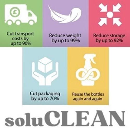 Soluclean All In One Auto Dishwash Sachets