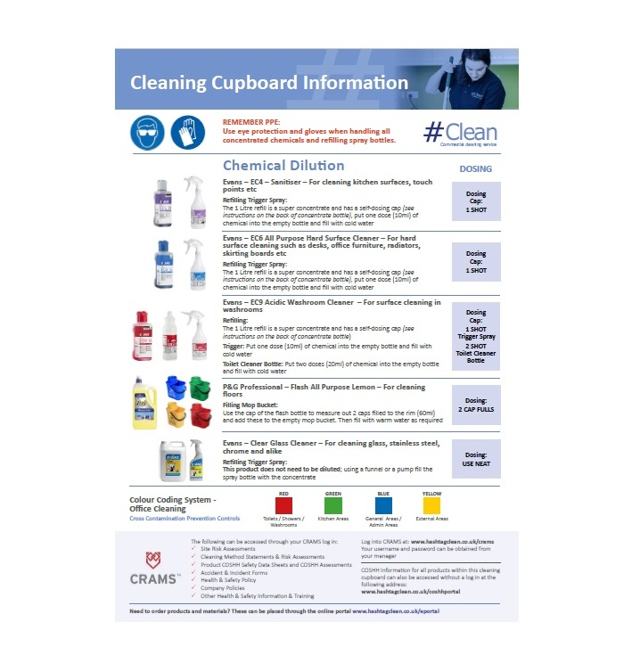 Hashtag Branded Cleaning Poster