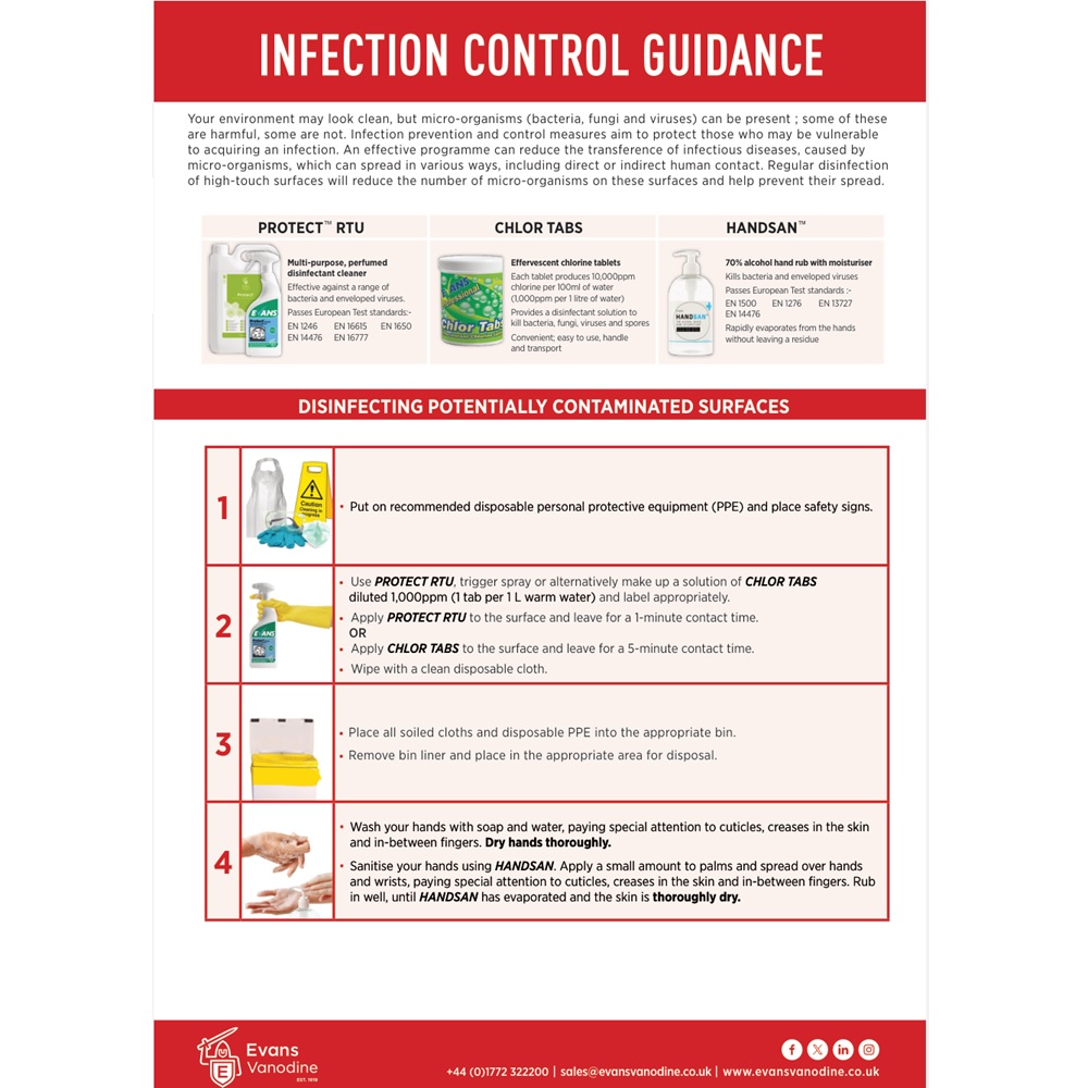 Evans Infection Control Guide - Free Download