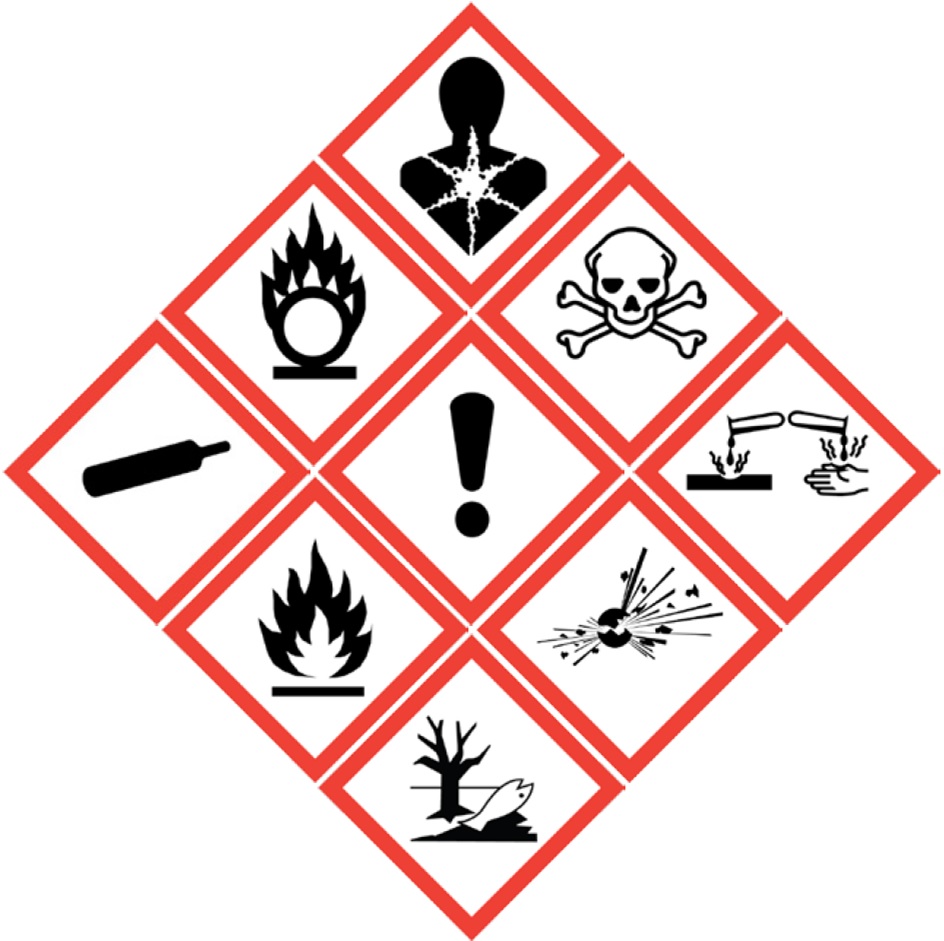 Classification, Labelling and Packaging Regulation (CLP) (Section 1)