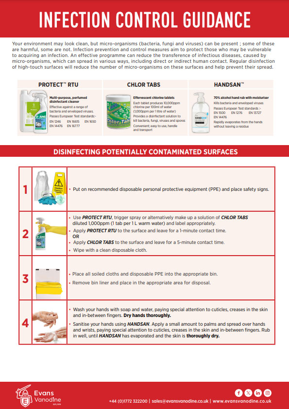 Infection Control Guidance (Section 1)