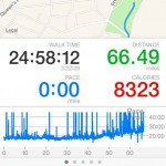 DR  Route