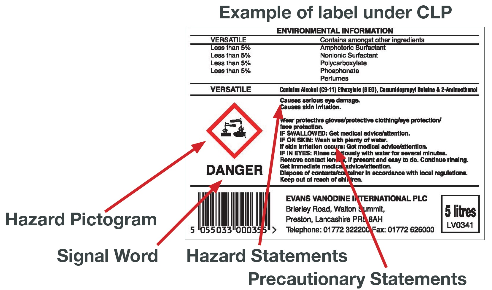 regulations-news-flash