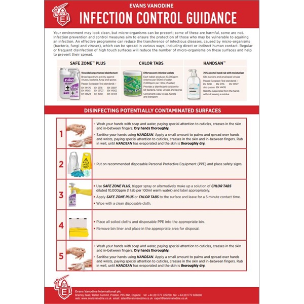 Click for a bigger picture.Evans Infection Control Guide - Free Download