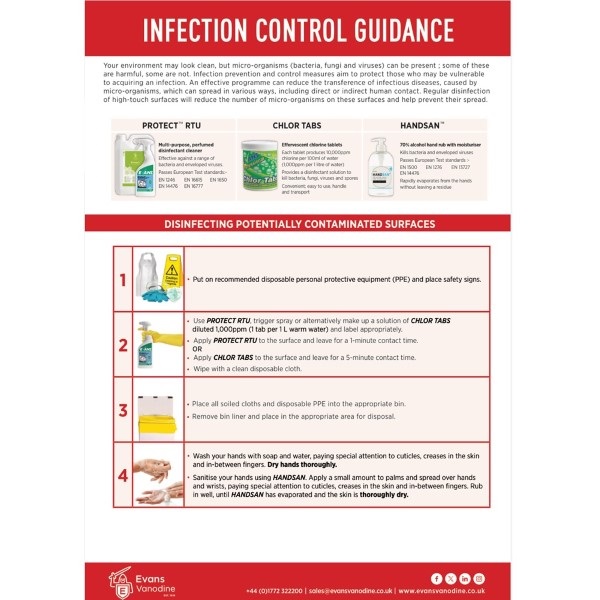 Click for a bigger picture.Evans Infection Control Guide - Free Download