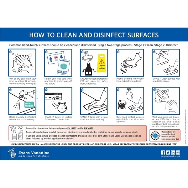 Click for a bigger picture.How To Clean & Disinfect Surfaces Sign (Evans Vanodine) - Free Download