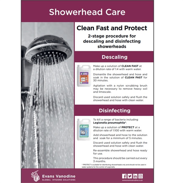 Click for a bigger picture.Evans Shower Head Cleaning Guide - Descaling & Disinfecting - Free Download