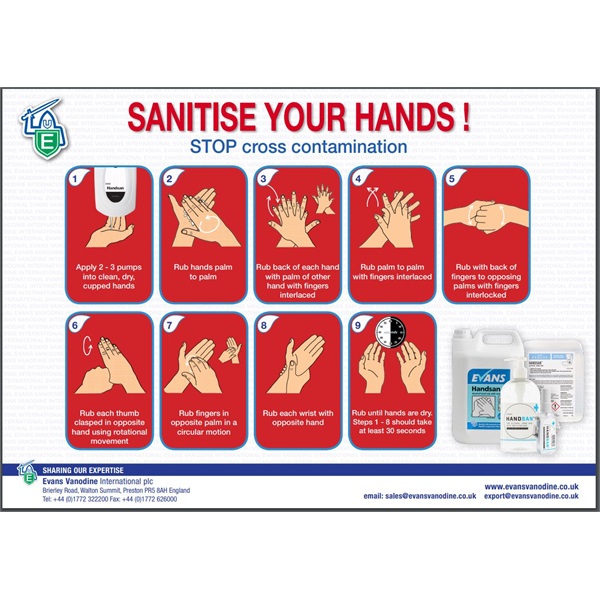 Click for a bigger picture.Sanitise Your Hands Sign (Evans Handsan) - Free Download