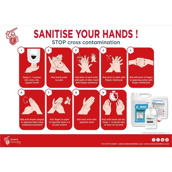 Click for a bigger picture.Sanitise Your Hands Sign (Evans Handsan) - Free Download